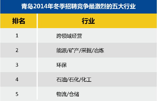 凯发k8官网登录vip入口求职不再迷茫！掌握这4大官网渠道轻松找工作